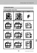 Preview for 139 page of LS Industrial Systems Metasol Series Technical Catalogue