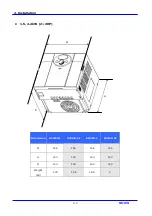 Предварительный просмотр 16 страницы LS Industrial Systems SV iC5 Series User Information