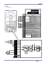 Предварительный просмотр 17 страницы LS Industrial Systems SV iC5 Series User Information