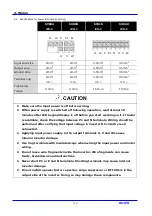 Предварительный просмотр 18 страницы LS Industrial Systems SV iC5 Series User Information