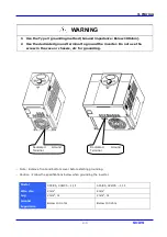 Предварительный просмотр 19 страницы LS Industrial Systems SV iC5 Series User Information