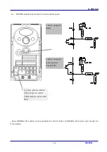 Предварительный просмотр 21 страницы LS Industrial Systems SV iC5 Series User Information