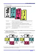 Предварительный просмотр 27 страницы LS Industrial Systems SV iC5 Series User Information