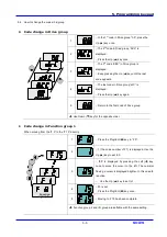 Предварительный просмотр 29 страницы LS Industrial Systems SV iC5 Series User Information