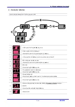 Предварительный просмотр 37 страницы LS Industrial Systems SV iC5 Series User Information