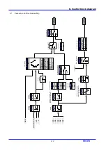 Предварительный просмотр 66 страницы LS Industrial Systems SV iC5 Series User Information