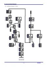 Предварительный просмотр 67 страницы LS Industrial Systems SV iC5 Series User Information