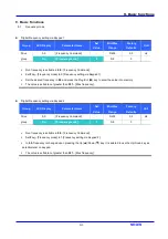 Предварительный просмотр 69 страницы LS Industrial Systems SV iC5 Series User Information