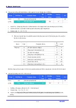 Предварительный просмотр 72 страницы LS Industrial Systems SV iC5 Series User Information