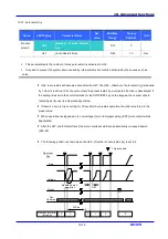 Предварительный просмотр 103 страницы LS Industrial Systems SV iC5 Series User Information