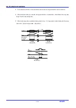 Предварительный просмотр 122 страницы LS Industrial Systems SV iC5 Series User Information