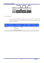 Предварительный просмотр 124 страницы LS Industrial Systems SV iC5 Series User Information