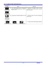 Предварительный просмотр 130 страницы LS Industrial Systems SV iC5 Series User Information