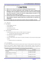 Предварительный просмотр 131 страницы LS Industrial Systems SV iC5 Series User Information