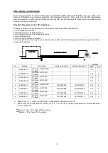 Предварительный просмотр 139 страницы LS Industrial Systems SV iC5 Series User Information