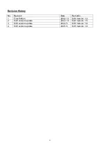 Предварительный просмотр 140 страницы LS Industrial Systems SV iC5 Series User Information