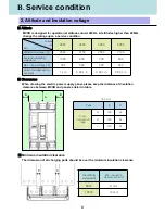 Preview for 6 page of LS Industrial Systems TS1000H Manual