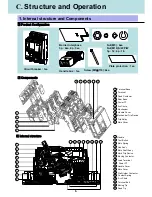 Preview for 7 page of LS Industrial Systems TS1000H Manual