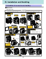 Preview for 26 page of LS Industrial Systems TS1000H Manual