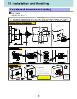 Preview for 29 page of LS Industrial Systems TS1000H Manual