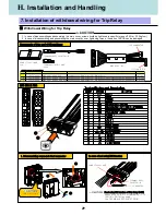 Preview for 30 page of LS Industrial Systems TS1000H Manual