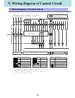 Preview for 54 page of LS Industrial Systems TS1000H Manual