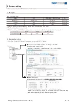 Предварительный просмотр 4 страницы LS Industrial Systems XBC-D 32H Manual