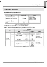 Предварительный просмотр 12 страницы LS Industrial Systems XBL-EMTA User Manual