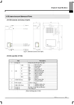 Предварительный просмотр 14 страницы LS Industrial Systems XBL-EMTA User Manual