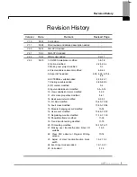 Preview for 3 page of LS Industrial Systems XG5000 User Manual