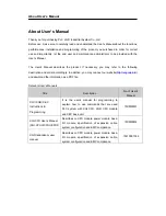 Preview for 5 page of LS Industrial Systems XG5000 User Manual