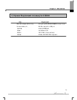 Preview for 19 page of LS Industrial Systems XG5000 User Manual