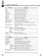 Preview for 40 page of LS Industrial Systems XG5000 User Manual