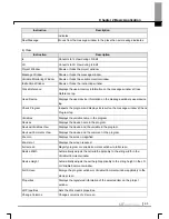 Preview for 41 page of LS Industrial Systems XG5000 User Manual