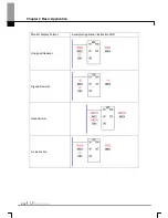 Preview for 68 page of LS Industrial Systems XG5000 User Manual