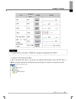 Preview for 87 page of LS Industrial Systems XG5000 User Manual