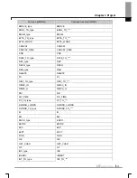 Preview for 89 page of LS Industrial Systems XG5000 User Manual