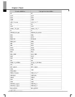 Preview for 90 page of LS Industrial Systems XG5000 User Manual