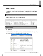 Preview for 211 page of LS Industrial Systems XG5000 User Manual