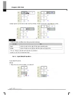 Preview for 268 page of LS Industrial Systems XG5000 User Manual