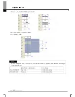 Preview for 272 page of LS Industrial Systems XG5000 User Manual