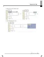 Preview for 291 page of LS Industrial Systems XG5000 User Manual