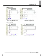 Preview for 297 page of LS Industrial Systems XG5000 User Manual