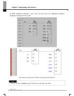 Preview for 331 page of LS Industrial Systems XG5000 User Manual