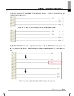 Preview for 338 page of LS Industrial Systems XG5000 User Manual