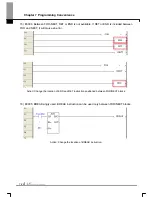 Preview for 339 page of LS Industrial Systems XG5000 User Manual