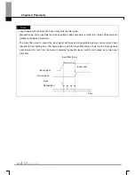 Preview for 386 page of LS Industrial Systems XG5000 User Manual