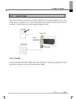 Preview for 453 page of LS Industrial Systems XG5000 User Manual