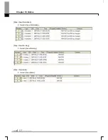 Preview for 472 page of LS Industrial Systems XG5000 User Manual