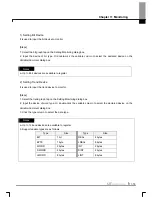 Preview for 551 page of LS Industrial Systems XG5000 User Manual